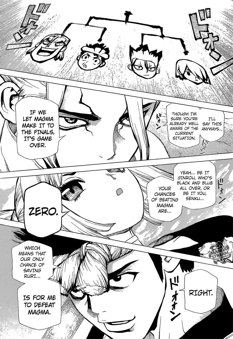 Dr. Stone Chapter 37 6